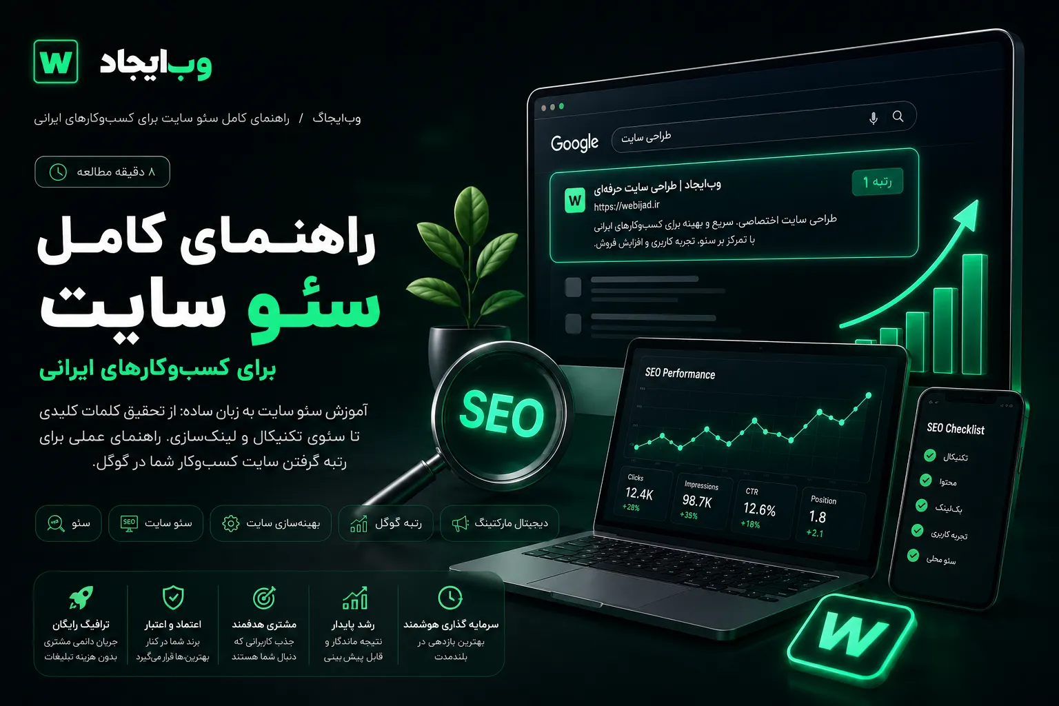 راهنمای کامل سئو سایت برای کسبوکارهای ایرانی