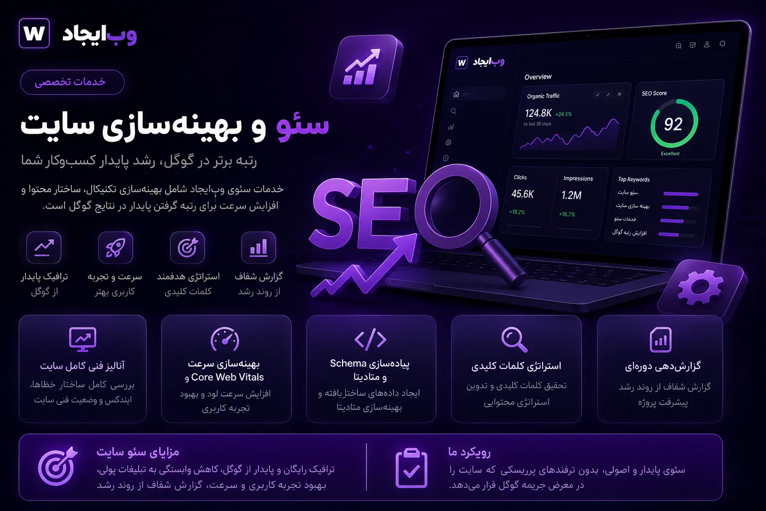 سئو و بهینهسازی سایت